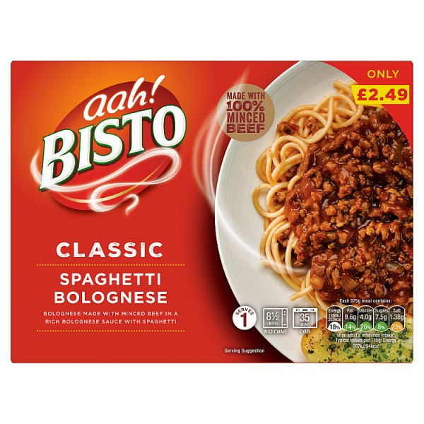 SPAGHETTI BOLOGNESE